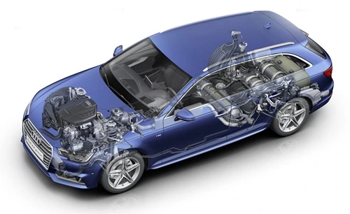 Ανάρτηση Audi A4 Avant