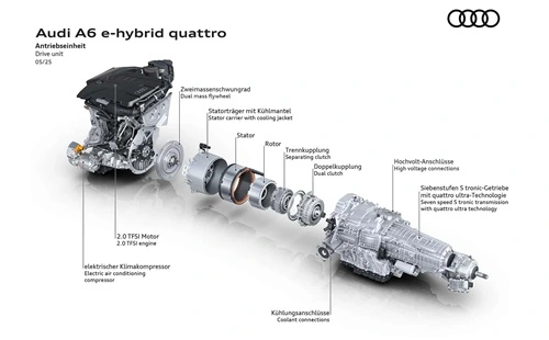 Audi A6 e-hybrid Quattro κινητήρας