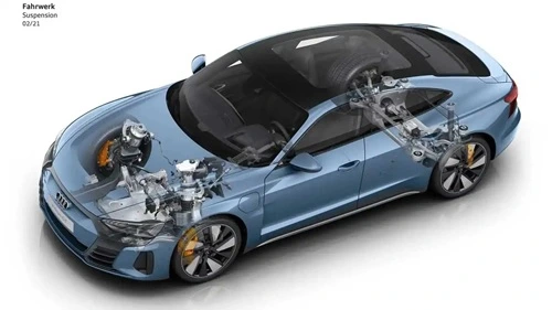 Ανάρτηση Audi e-tron